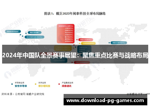 2024年中国队全景赛事展望：聚焦重点比赛与战略布局