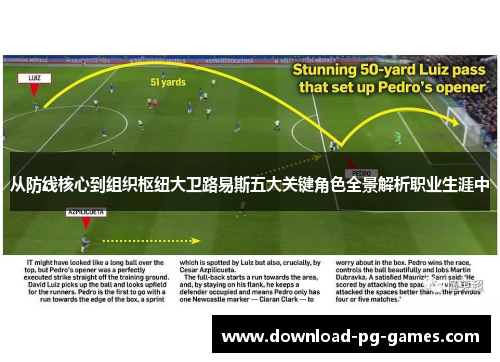 从防线核心到组织枢纽大卫路易斯五大关键角色全景解析职业生涯中