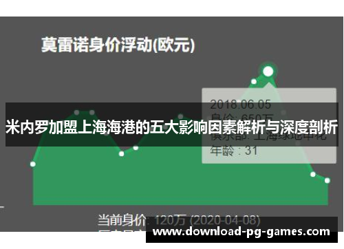 米内罗加盟上海海港的五大影响因素解析与深度剖析