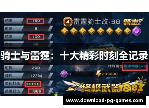 骑士与雷霆：十大精彩时刻全记录