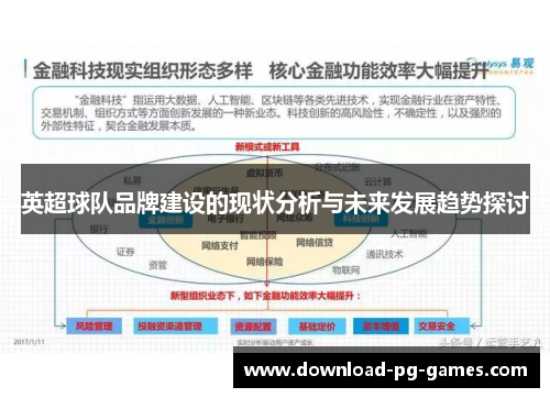 英超球队品牌建设的现状分析与未来发展趋势探讨
