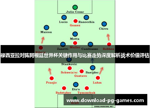 穆西亚拉对阵阿根廷世界杯关键作用与比赛走势深度解析战术价值评估