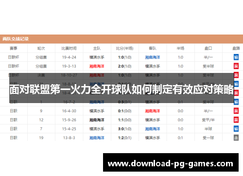 面对联盟第一火力全开球队如何制定有效应对策略